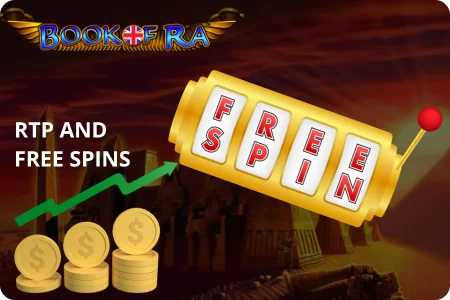 Book of Ra RTP and Free Spins
