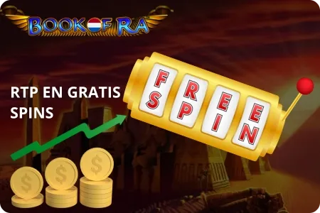 RTP en Gratis Spins bij Book of Ra