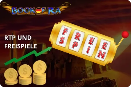 Book of Ra RTP und Freispiele